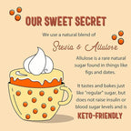 Sweet Logic Keto Baking Mix - Pumpkin Spice Muffin - Gluten-Free - Dairy Free - Diabetic-Friendly - High Protein - Allulose - Stevia - Low Sugar - Low Carb - Quick 20-Minute Prep (1-2G Carbs Per Serving)