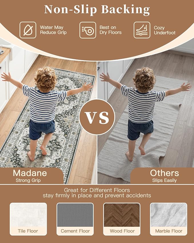 Madane 2-Piece Area Rugs Set, Small Kitchen Runner Non-Slip, Low Pile Floor - Image 8