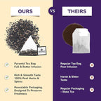 BREWIX, Earl Grey with Lavender Tea, Picnic in Paris Black Tea (25 Pyramid Tea Bags) | Black Tea with Bergamot, Lavender and Vanilla Notes | Gourmet Tea