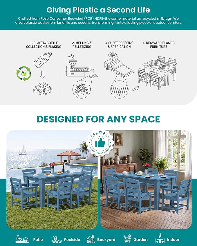 SERWALL HDPE Dining Set for 8: 2 Umbrella Hole Tables + 8 Chairs. Includes 8 - Image 7