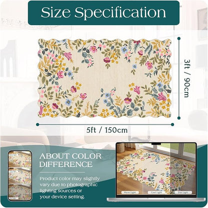 Colorful Floral Entry Rug - Image 2