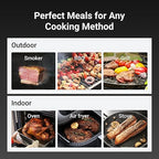 Wireless Bluetooth Smart Meat Thermometer: Standalone Base, Smart WiFi Thermometer with Sub-1G, 6 Sensors NIST Certified Accuracy, 2 Probes, for BBQ, Grill, Oven, Smoker, Rotisserie