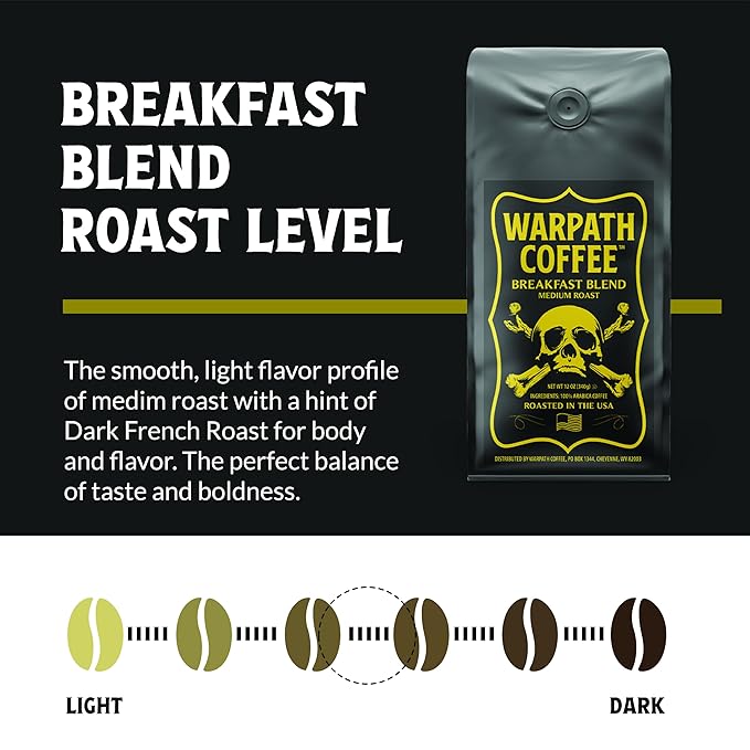Warpath Coffee Whole Bean Coffee Medium Roast, Breakfast Blend, High Caffeine, Extra Strong Roasted 100% Arabica Coffee Beans Whole, Rich Aroma, Full Bodied Intense Cup, Created by Navy SEALs, 12oz
