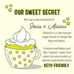 Sweet Logic Keto Baking Mix - Lemon Muffin - Gluten-Free - Dairy Free - Diabetic-Friendly - High Protein - Low Sugar - Low Carb - Quick 20-Minute Prep (1-2G Carbs Per Serving)