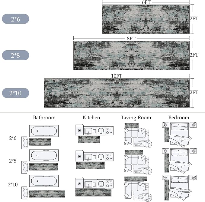 RELEANY Washable Runner 2'x10' Abstract Area Rug - Image 2