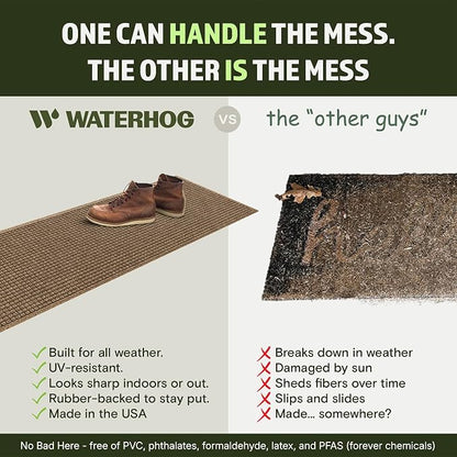 WaterHog Squares Front Door Mat Indoor Outdoor Entrance, All-Weather Mats | - Image 5