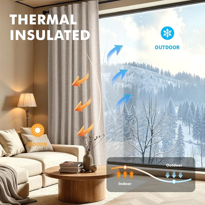 MIULEE 100% Blackout Linen Curtains 42 x 90 Inch Natural 2 Panels | Thermal - Image 4