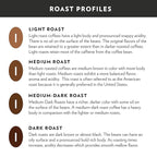 Community Coffee Signature Blend Whole Bean Coffee, Dark Roast, 12 oz Bag (Pack of 6)