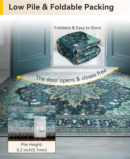 RELEANY Washable Area Rug, Runner 2'x5', Teal | Non-Slip, Water Repellent - Image 6
