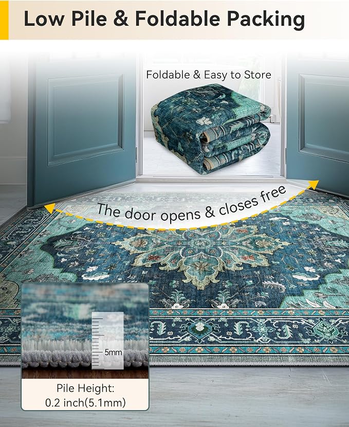 RELEANY Washable Area Rug, Runner 2'x9', Teal | Non-Slip, Water Repellent - Image 4