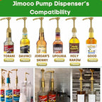Jimoco® Syrup Pump Dispenser + Torani® Lime Syrup, 25.4 oz - Coffee Syrup Pump & Flavoring Bundle