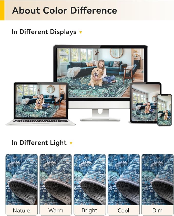 RELEANY Washable Area Rug, Runner 3'x10', Teal | Non-Slip, Water Repellent - Image 5