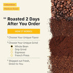 Colombian Medellín Coffee Beans - Single Origin Medium Roast Coffee Beans, Freshly Roasted To Order Organic Whole Bean Coffee, Specialty Grade, Fair Trade and Non-GMO, Chocolate & Berry Notes - 5LB