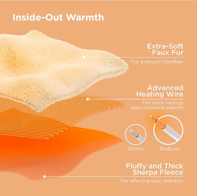 Bedsure Faux Fur Heated Blanket Twin Size, Fast Heating Electric Blanket Twin - Image 5