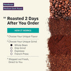 Organic Honduran Whole Bean Medium Dark Roast - 12oz, Single Origin Arabica Beans, Fair Trade Specialty Coffee