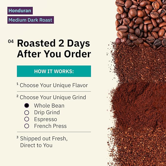 Kochere Honduran Marcala Specialty Whole Bean Coffee – 2LB Medium Roast – Freshly Roasted to Order – Single Origin, Farm Direct, Rich Flavored Coffee Beans – Caramel & Brown Sugar Notes