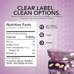 Dolce Flav Natural Purple Food Coloring – 2 oz Liquid Dye from Red Radish & Huito with Graduated Dropper | Water-Soluble | For Baking, Drinks & Frostings | Kosher | Made in USA
