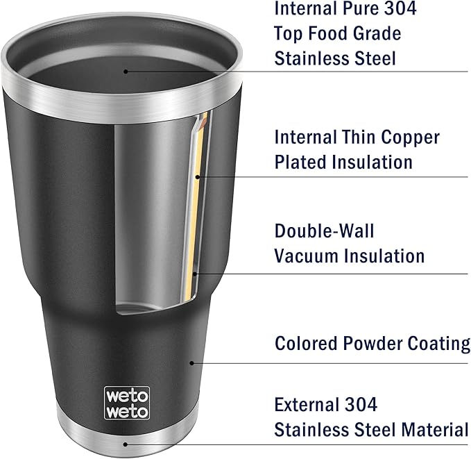 WETOWETO 30oz Insulated Tumbler With 2 Lids and 2 Straws, Stainless Steel Double Vacuum Coffee Tumbler Cup with Handle, Powder Coated Travel Mug for Home, Office, Travel, Party (Black, 1 Pack)