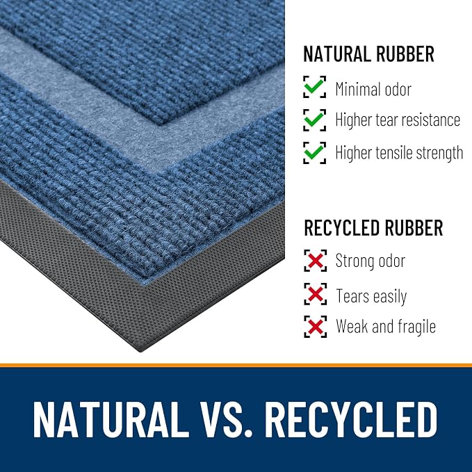 OLANLY Front Door Mat Outside 33x21, All-Season Heavy-Duty Rubber Doormat | - Image 4
