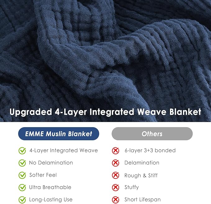 EMME Muslin Blankets for Adults Navy Small Blanket 40" x 50" | Throw Blanket - Image 5