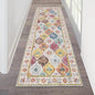 HEBE Hallway Runner Rug 2'x6', Washable Non Slip Kitchen Rug Runner | Soft Boho by HEBE