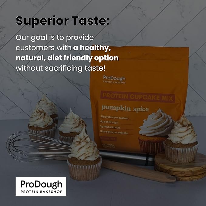 ProDough High Protein- Gluten Free Cupcake Mix, Low Carb, 13g of Protein per Cupcake, No Added Sugars, Keto Friendly, Makes 12, Healthy Dessert (Chocolate)