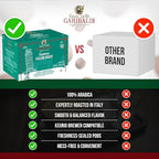 Caffè Garibaldi Italian Roast Coffee Pods, Single-Serve Capsules for Keurig K-Cup Brewers with 100% Arabica Blend, Single Serve Cups for Coffee Makers, Recyclable 12 Count K-Pods - Dark Roast