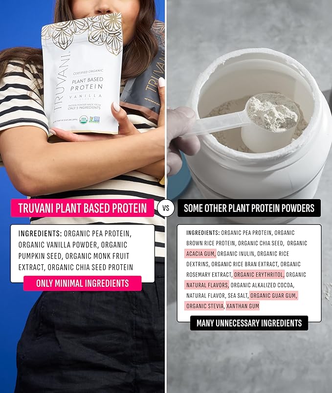 Truvani Vegan Pea Protein Powder | Vanilla | 20g Organic Plant Based Protein | 10 Servings | Keto | Gluten & Dairy Free | Low Carb | No Added Sugar