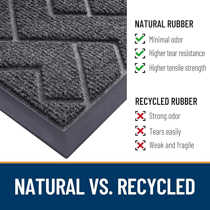 OLANLY Front Door Mat Outside 29.5x17, All-Season Absorbent Rubber Doormat | - Image 5