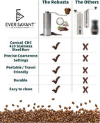 Manual Coffee Grinder - Conical Stainless Steel Burr - 25 Setting Adjustable Grind - Espresso, Drip, French Press-Home/Office/Travel Handheld Portable Coffee Bean Grinder - 25g Capacity