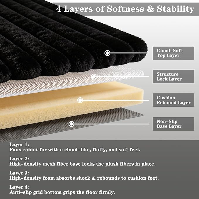 Black Rabbit Striped Plush Rug 5'x8', Fluffy Shaggy Area Rug - Image 4