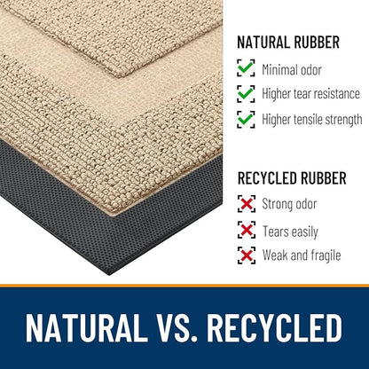 OLANLY Front Door Mat Outside 29.5x17, All-Season Heavy-Duty Rubber Doormat | - Image 4