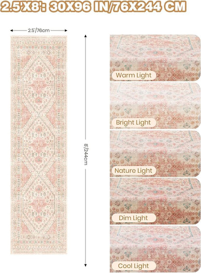 Kitchen Runner Rug Non Slip Washable Rugs 2.5x8, Carpet Runner - Image 2