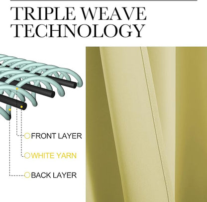 NICETOWN Blackout Curtains for Living Curtains, Paler Yellow, 52 by 63 Inch - Image 3