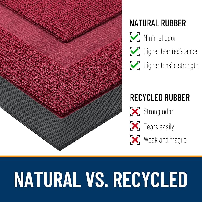 OLANLY Front Door Mat Outside 71x47, All-Season Heavy-Duty Rubber Doormat | - Image 3