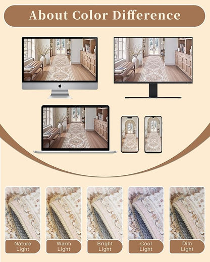 Madane Kitchen Runner 2'6''x8' Soft Rug Runners - Image 12