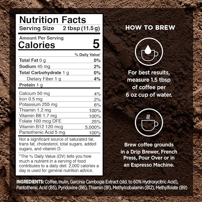 VitaCup Slim Ground Coffee, Diet Support with Ginseng, Garcinia, B Vitamins, Medium Dark Roast, Bold and Smooth,100% Arabica Specialty Coffee Grounds, 11oz