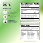 Everyday Dose Mushroom Matcha+ Ceremonial Grade Matcha Powder - Japanese Tea With Grass-Fed Collagen, Lion's Mane, Chaga, L-Theanine - For Better Focus, Energy, Digestion and Immunity - 30 Servings