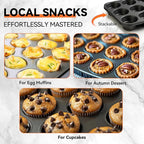 Yoehka 2 Pack Muffin Pan for Baking, Nonstick Cupcake Pan Set, Standard 12-Cups Muffin Tin for Baking Cupcakes & Mini Pies, Carbon Steel Baking Supplies