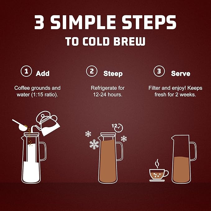 Cold Brew Coffee Maker, 1.4L/48oz Slim Borosilicate Glass Pitcher with Stainless Steel Filter, Fit Fridge Door, Dishwasher Safe & Airtight Lid, Mannual Included, Iced Tea & Fruit Infuser