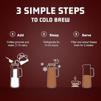 Cold Brew Coffee Maker, 1.4L/48oz Slim Borosilicate Glass Pitcher with Stainless Steel Filter, Fit Fridge Door, Dishwasher Safe & Airtight Lid, Mannual Included, Iced Tea & Fruit Infuser
