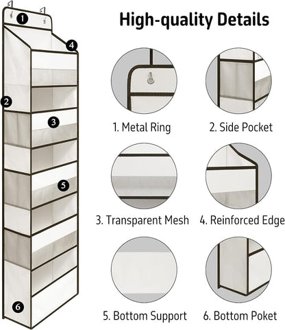 TYMENSH Over Door Organizer - Image 4