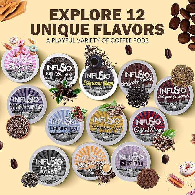 InfuSio Coffee Pods 96 Count Nicaraguan Gold Medium Light Roast Single serve Coffee pods for Keurig K Cup® Brewers - InfuSio Premium Roasted Keurig 2.0 Compatible