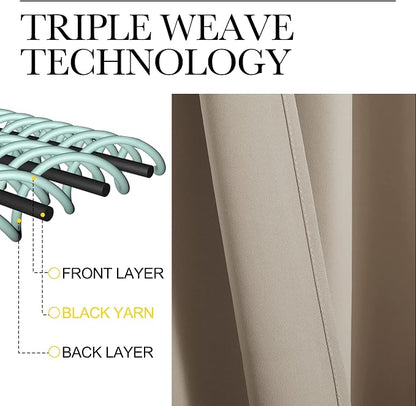 NICETOWN Sleek Blackout Curtains 63 inches Length - Image 4
