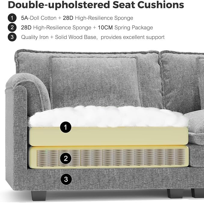 ELUCHANG Oversized 113" Modular Sectional Sofa, Comfy Deep Seat Cloud Couch - Image 6