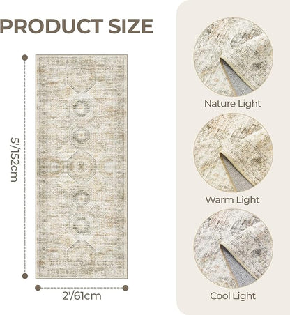 2x5 Rug Runner Washable for Entryway, Soft Bathroom Rugs - Image 2