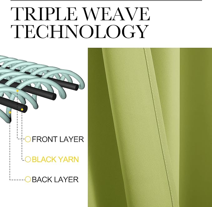 NICETOWN Fresh Green Blackout Curtains 96 inches Length - Image 3