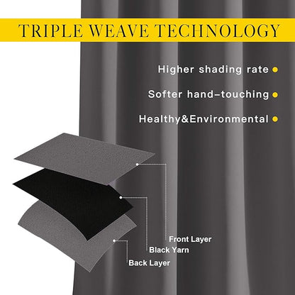 NICETOWN Blackout Curtains Panels - Image 5