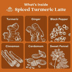 Organic India Spiced Turmeric Latte Powder - Golden Milk Mix, Authentic Blend, Gold Tea Drink, With Ginger and Cinnamon, Vegan, Ayurvedic Herbs, Caffeine Free, Zero Added Sugar - 3.52 Oz