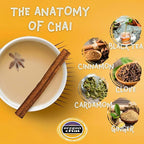 Oregon Chai Original Dry Chai Latte Mix, 8 Count (Pack of 4)